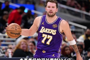 NBA常规赛已经结束，各项数据王也正式出炉！